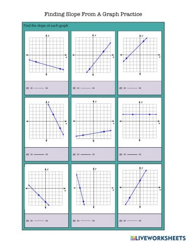 Finding Slope From A Graph Practice Worksheet Live Worksheets 