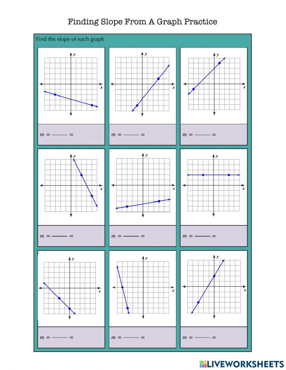 finding slope worksheet