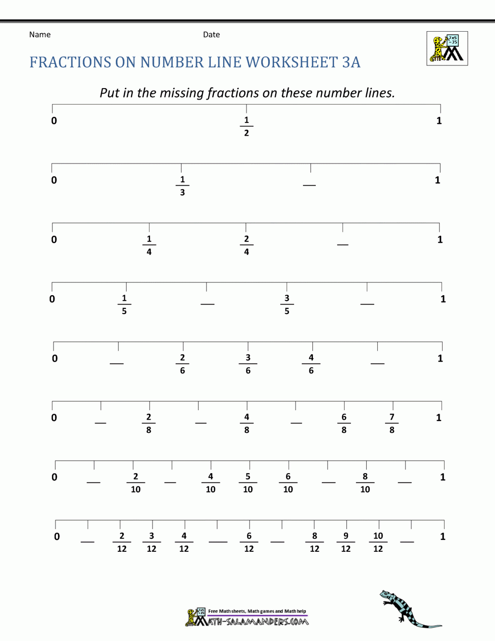 Fractions On Number Line Worksheets