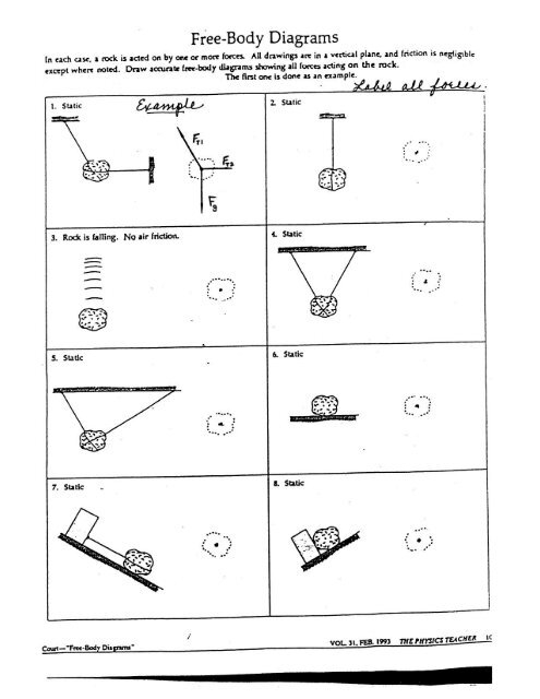 Free Body Diagrams Worksheets Library