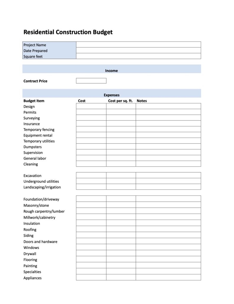 Free Construction Budget Templates For Any Project Excel PDF 