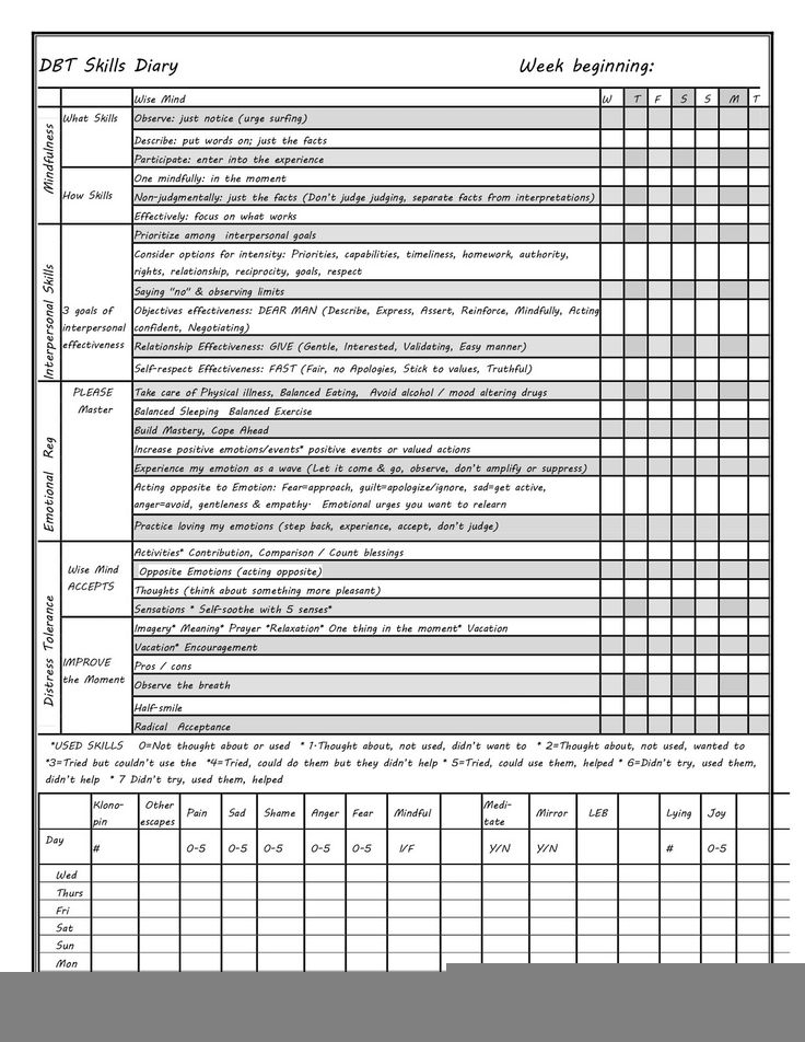 Free Dbt Skills Worksheets SkillsWorksheets