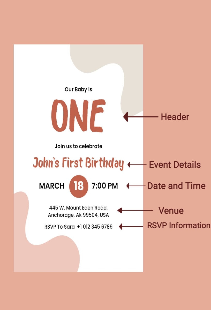 birthday invitation templates