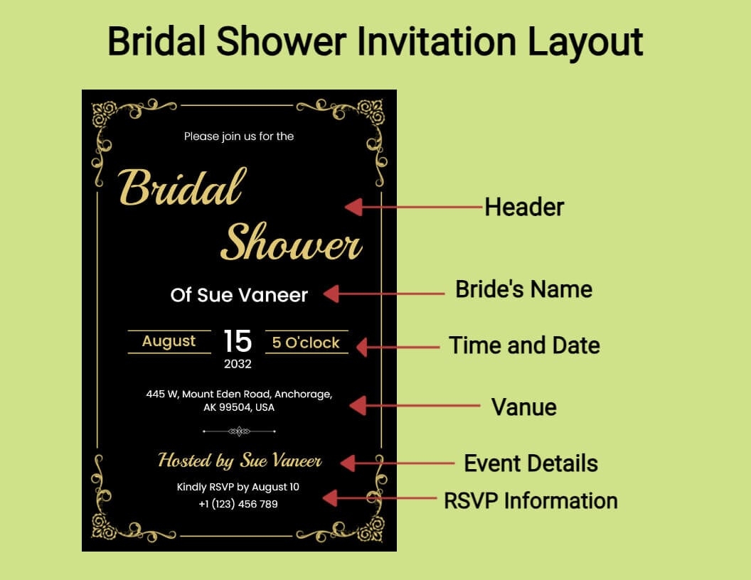 Free Editable Bridal Shower Invitation Templates