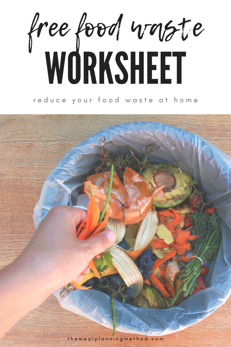 Free Food Waste Printable The Meal Planning Method