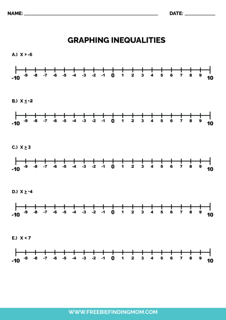 Free Graphing Inequalities On A Number Line Worksheet Download Free 