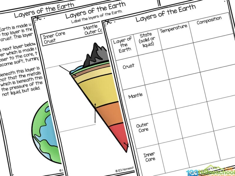 layers of the earth worksheet