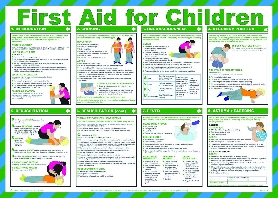 Free Printable First Aid Instruction Cards Free Printable Card