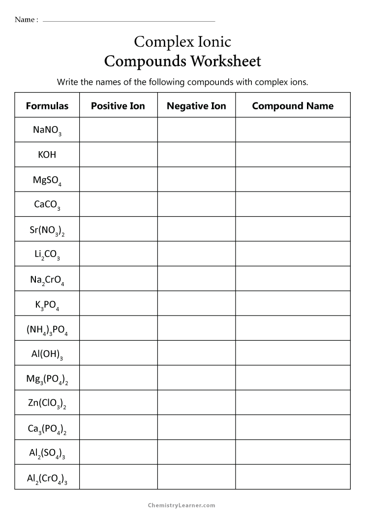 Free Printable Naming Ionic Compounds Worksheets Worksheets Library