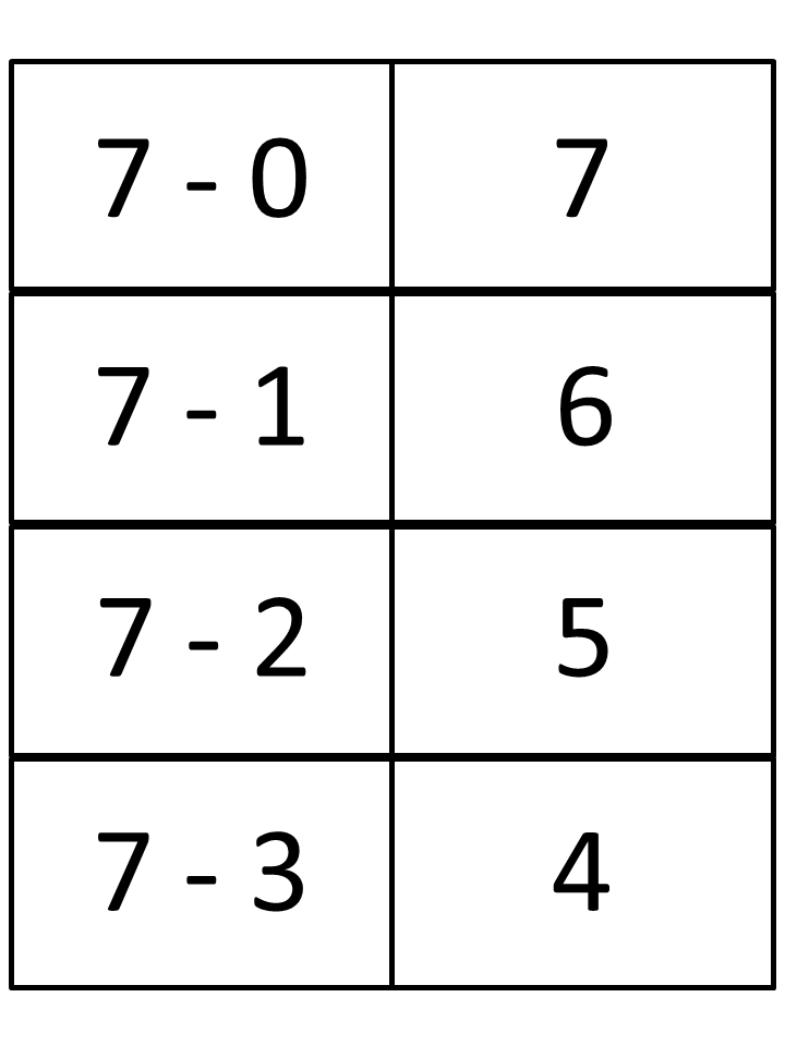 free printable subtraction flash cards pdf