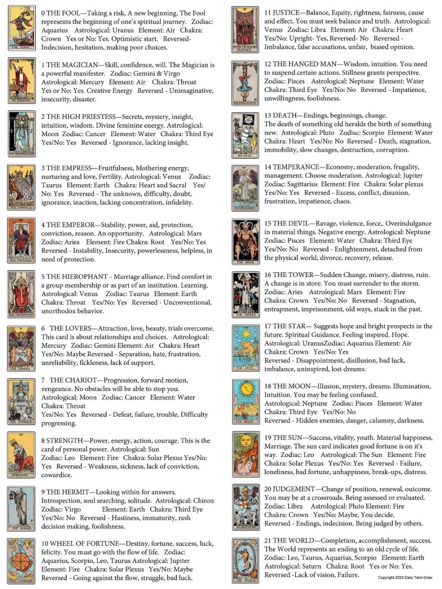 Free Printable Tarot Cards With Meanings FREE Printable A Z