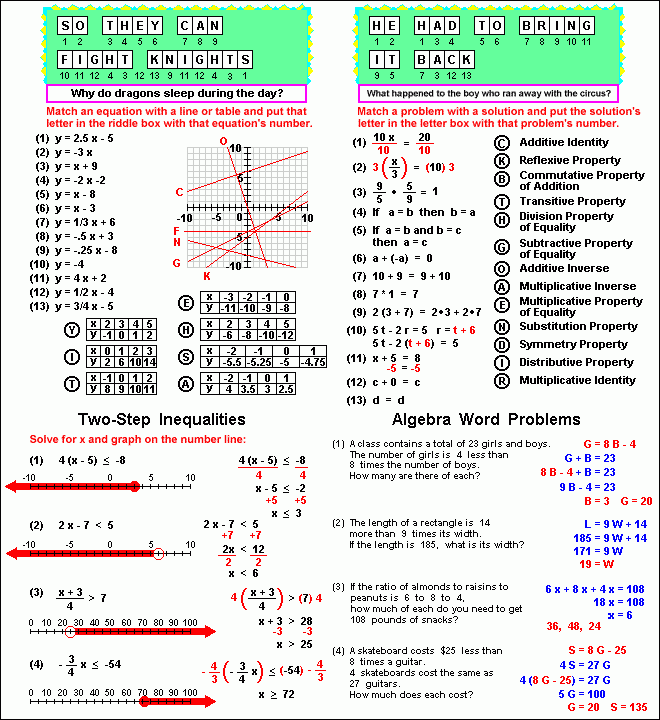 Free Printable Worksheets For All Subjects K 12 Worksheets Library