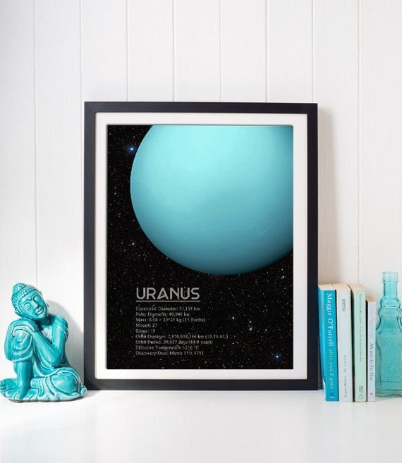 printable picture of uranus