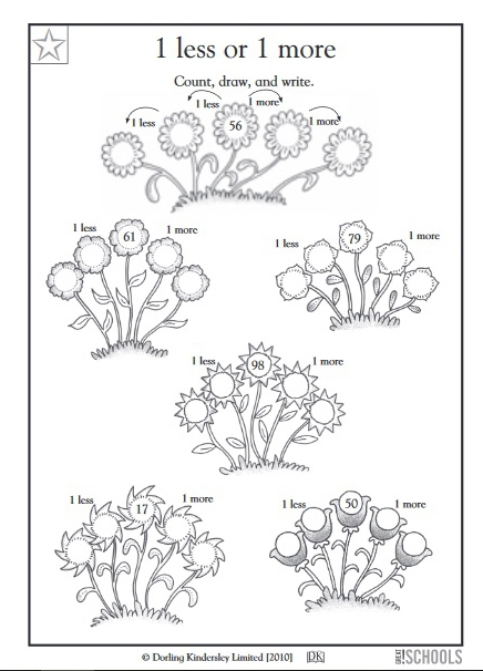 FREE WORKSHEETS Teachers Zone Worksheets Library