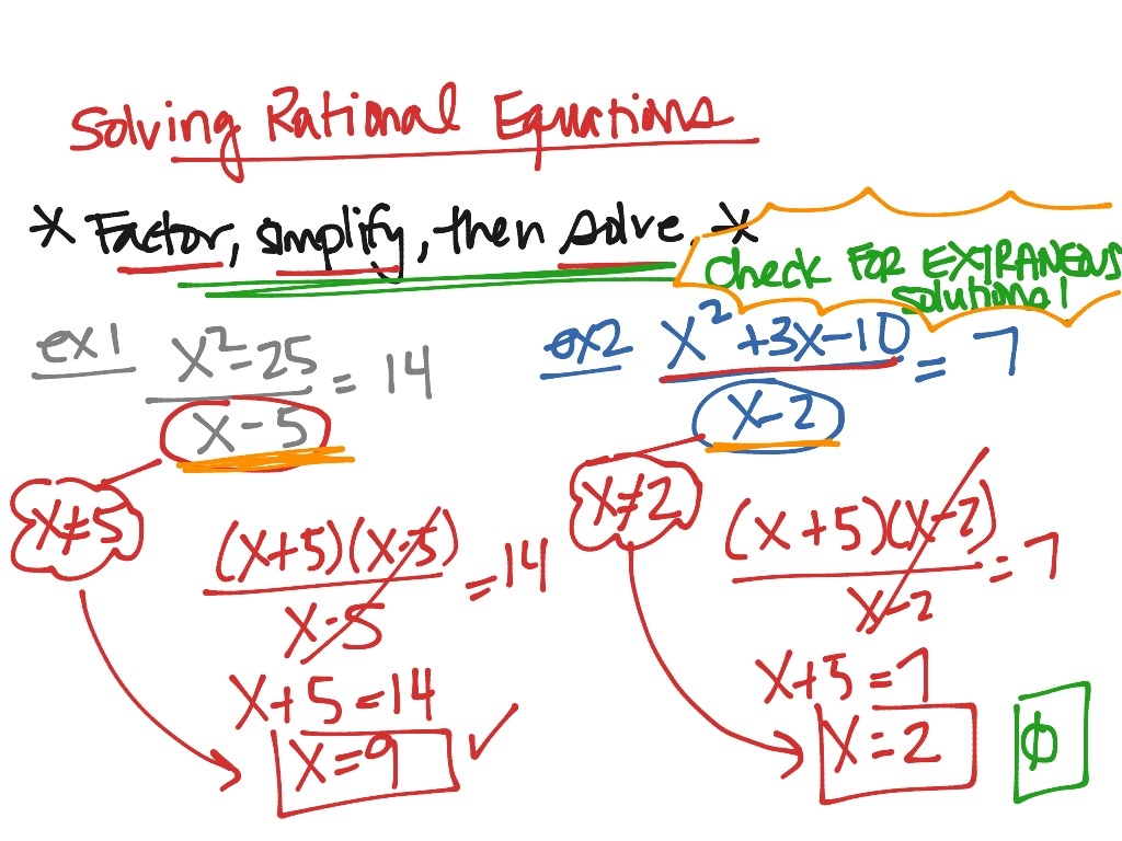 Gina Wilson All Things Algebra Worksheet Answers Printable Calendars 