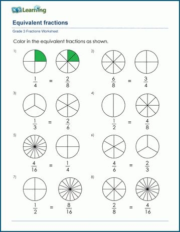 Grade 3 Math Worksheets On Equivalent Fractions Using Pie Charts Free
