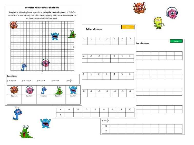 plotting linear equations worksheet