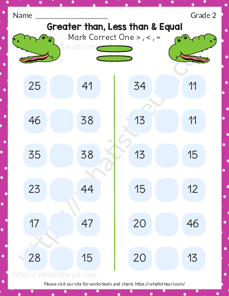 Greater Than Less Than Or Equal To Worksheets Your Home Teacher 