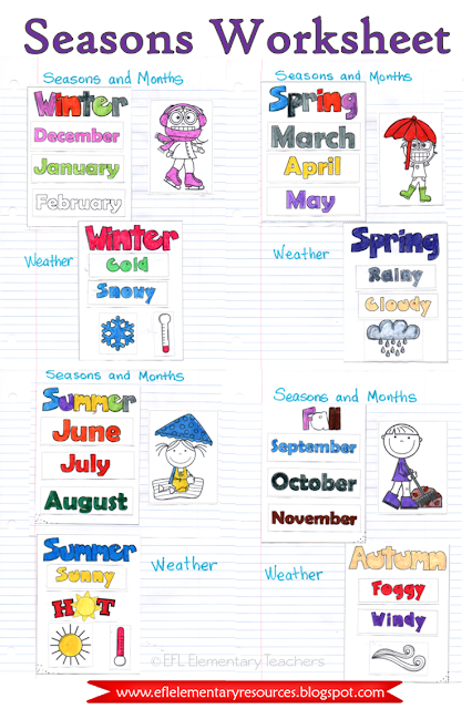 Group The January February And March Worksheets