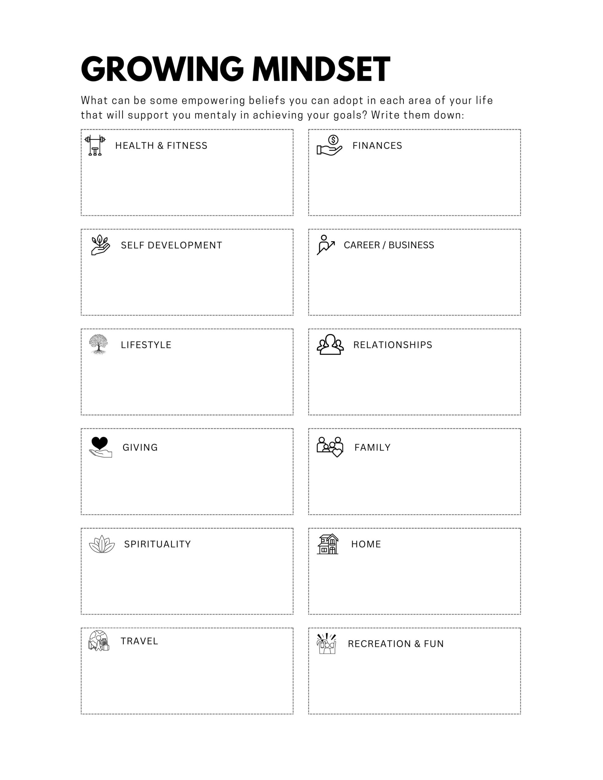 Growth Mindset Worksheets Personal Growth Journal From A Fixed
