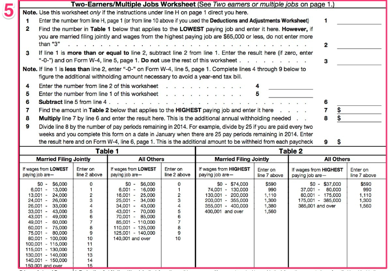 How To Complete The W 4 Tax Form The Georgia Way Worksheets Library