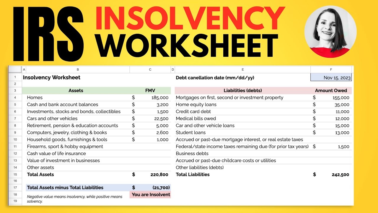 insolvency worksheet