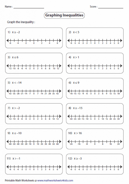Inequality Math Problems Worksheets