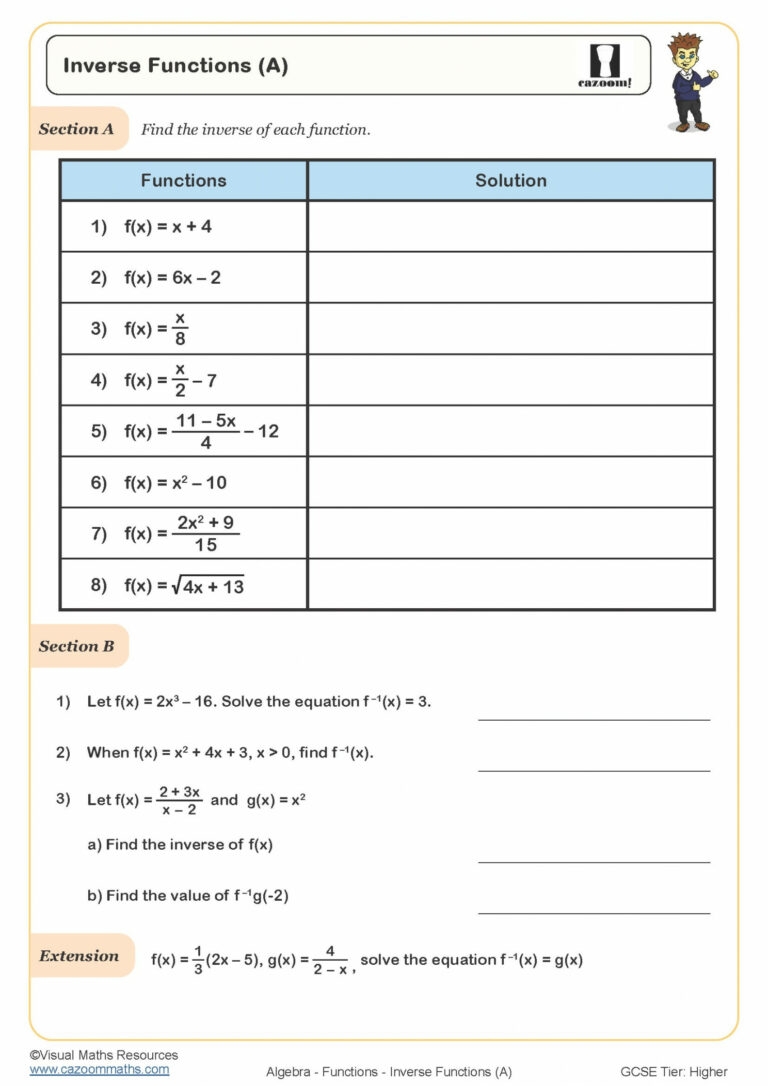 Inverse Functions Practice Worksheet