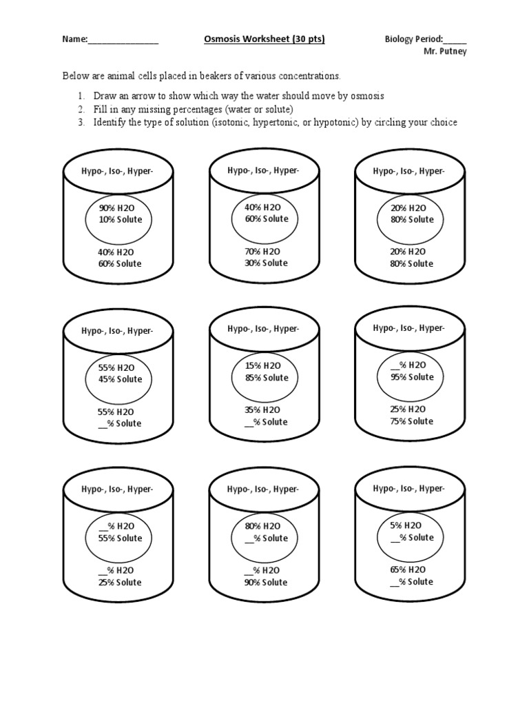 osmosis worksheet