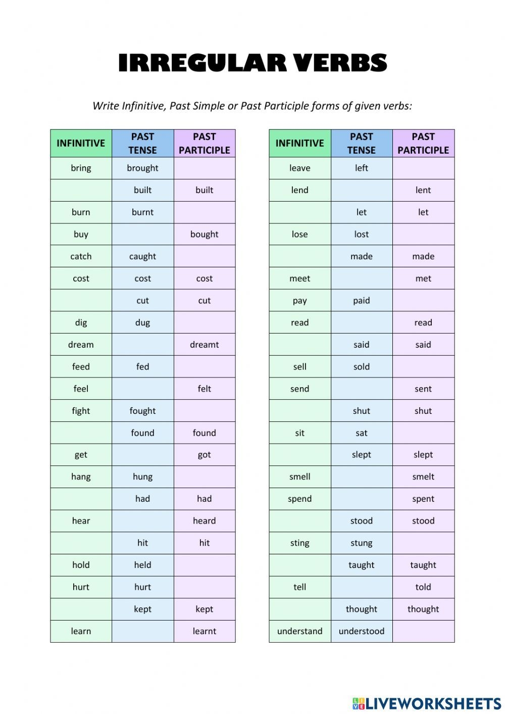 Irregular Verbs Worksheet Complete The Table