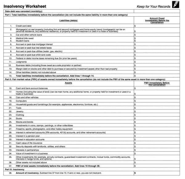 IRS Form 982 Is Your Friend If You Got A 1099 C