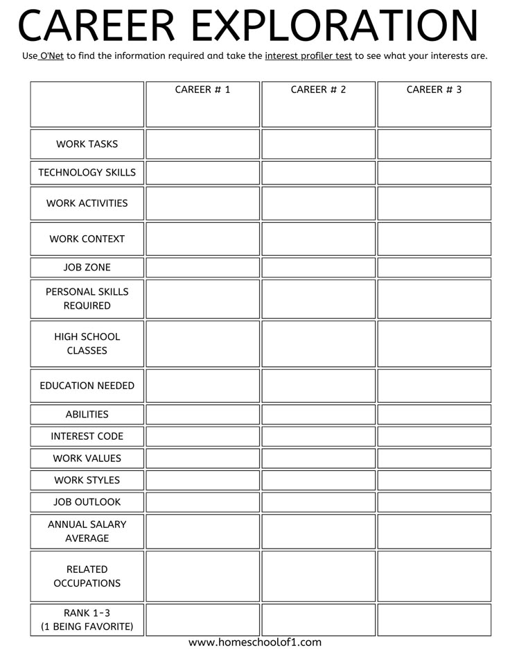Job Readiness Activities Worksheets