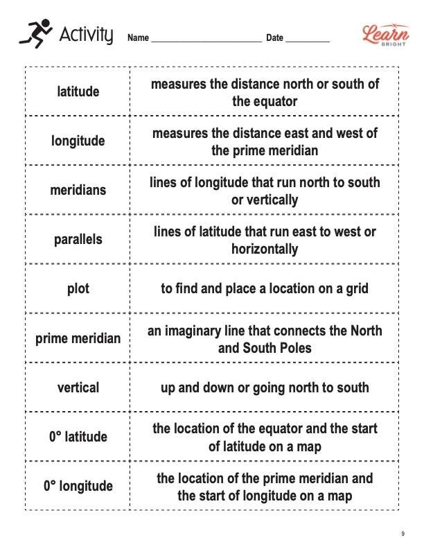 KS3 Latitude And Longitude Worksheet Teaching Resources Worksheets 
