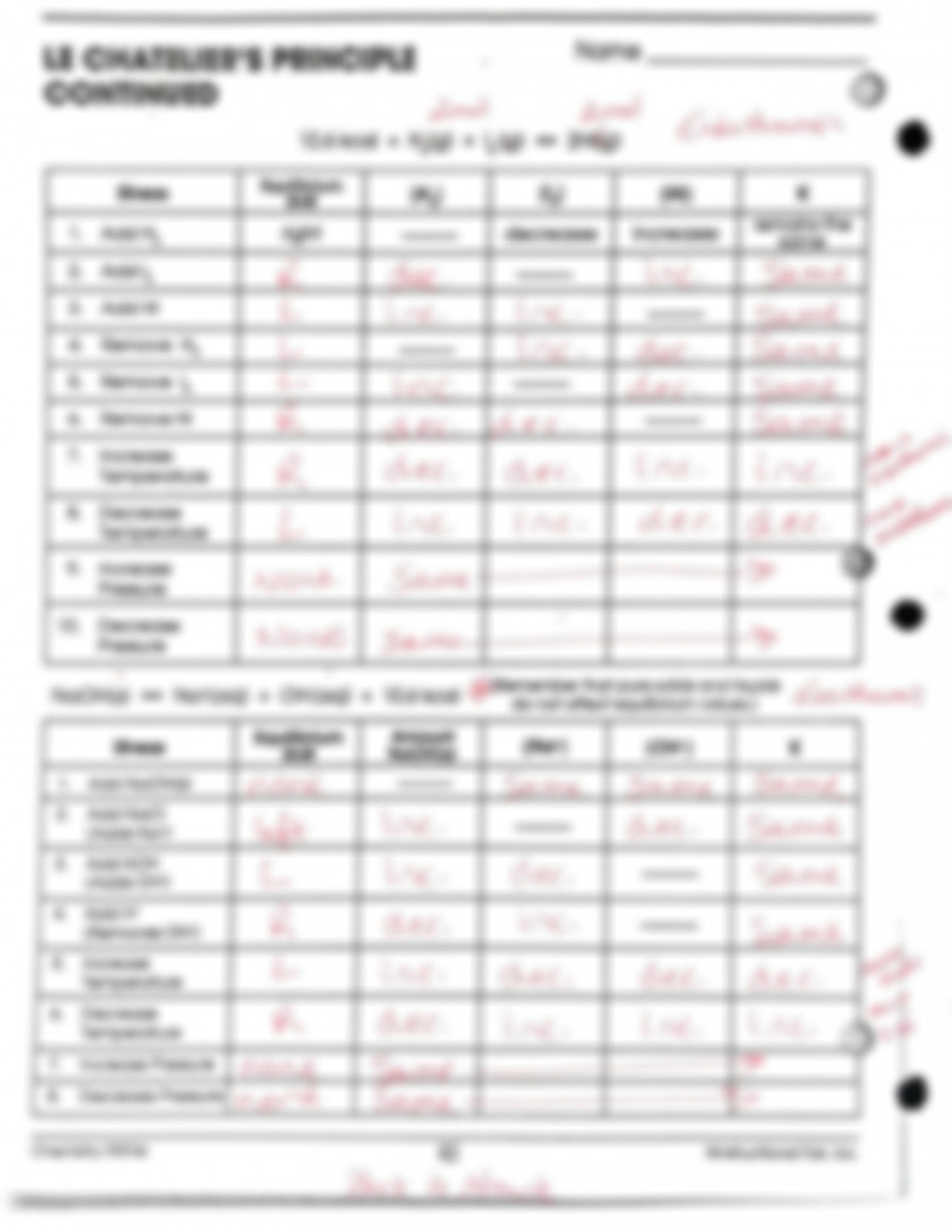 Le Chatelier S Principle Worksheet Martin Lindelof