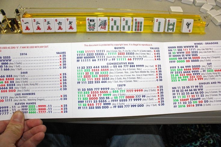 Learn To Play Mahjong At The Concord Library The Concord Insider