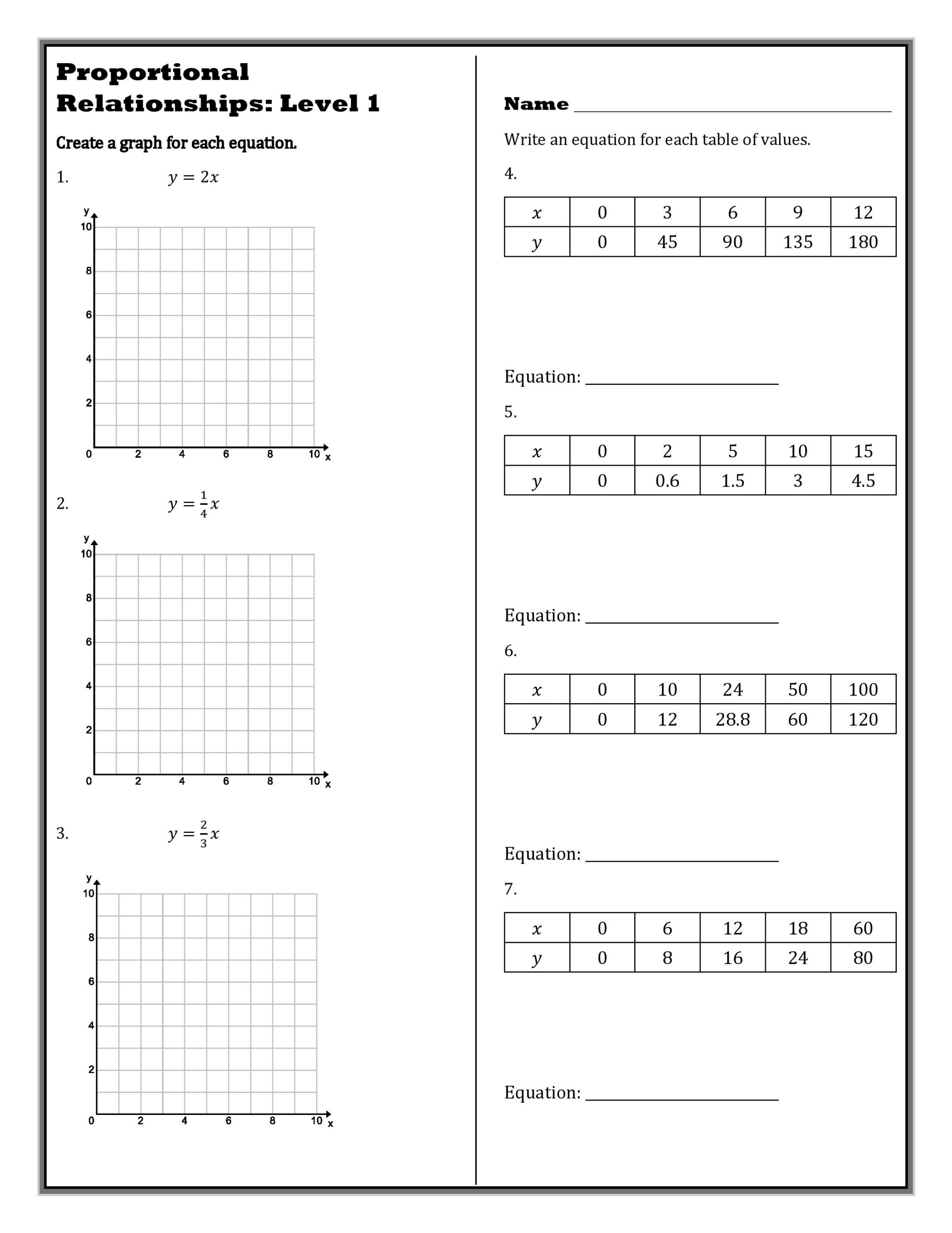 Level Ups 8th Grade Proportional Relationships Worksheets Library