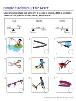 Levers Worksheets Worksheets Library