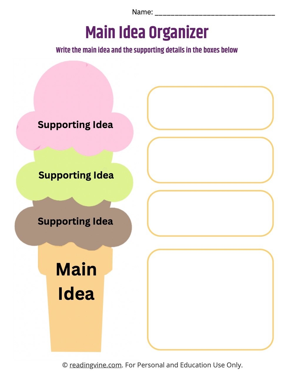 Main Idea Graphic Organizer Worksheets Library