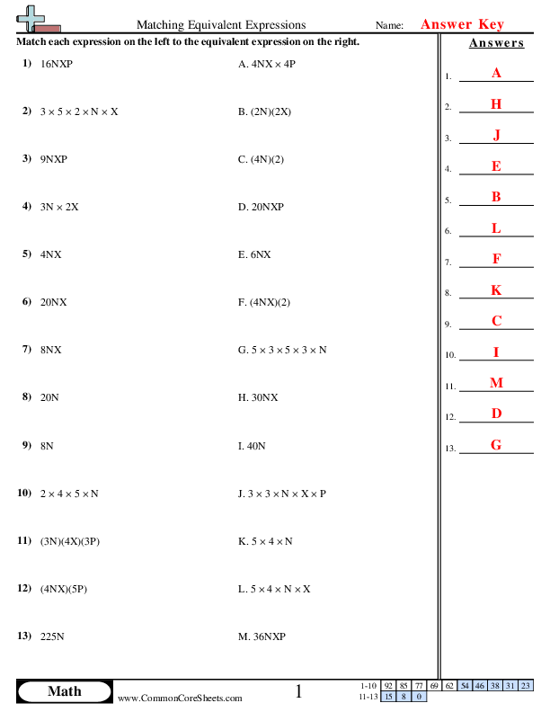 equivalent expressions worksheet