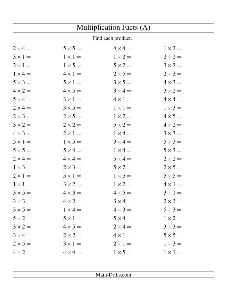 Math Drills Worksheets