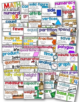 Math Word Wall Cards By Reagan Tunstall Teachers Pay Teachers