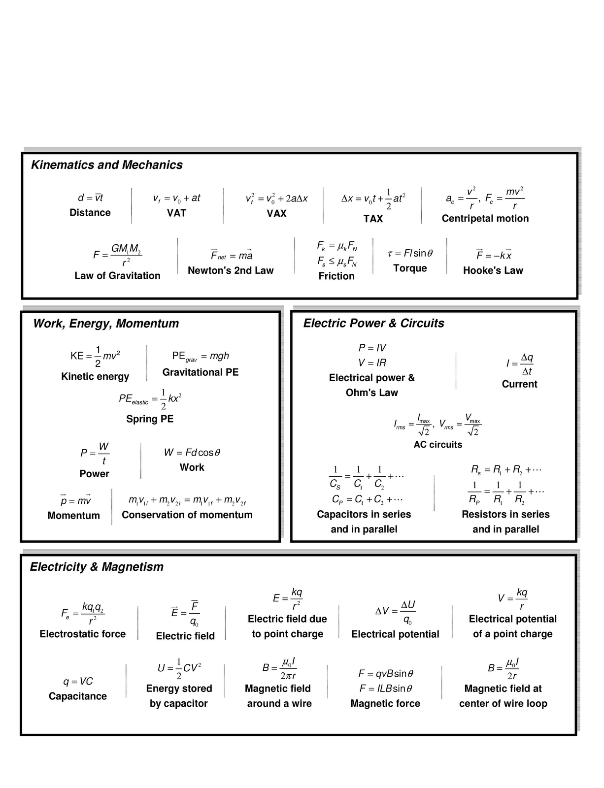 MCAT Formula Sheet FreeMCATPrep