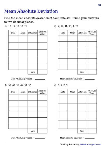 mean absolute deviation worksheet