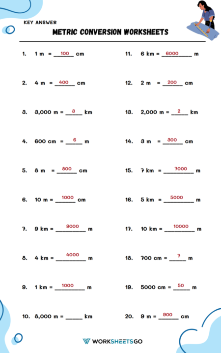 Metric Conversion Worksheets WorksheetsGO