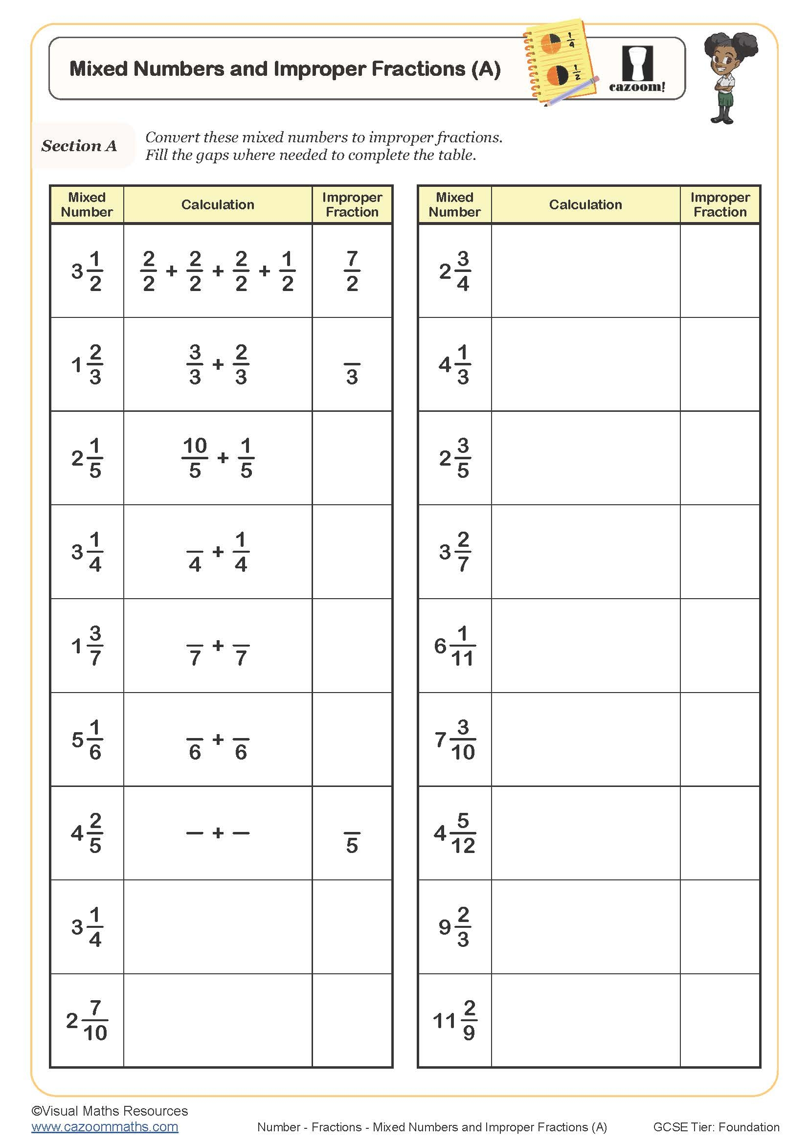 Mixed Numbers And Improper Fractions A Worksheet Printable 