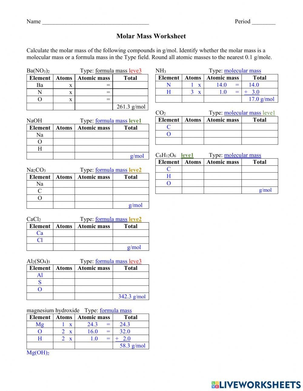Molar Mass Worksheet Everett Community College Worksheets Library