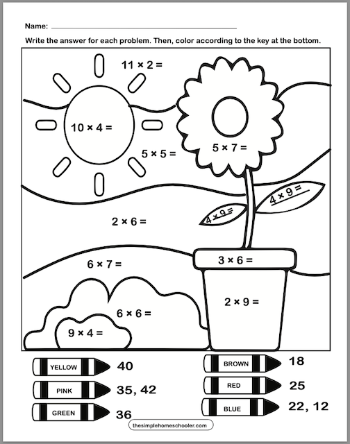 color by multiplication worksheets