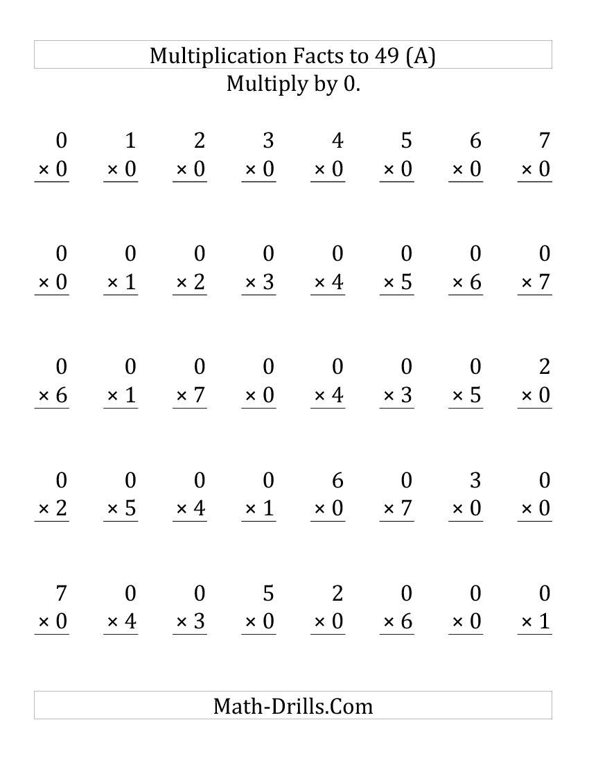 Multiplication Mad Minute Worksheets Printable Worksheets
