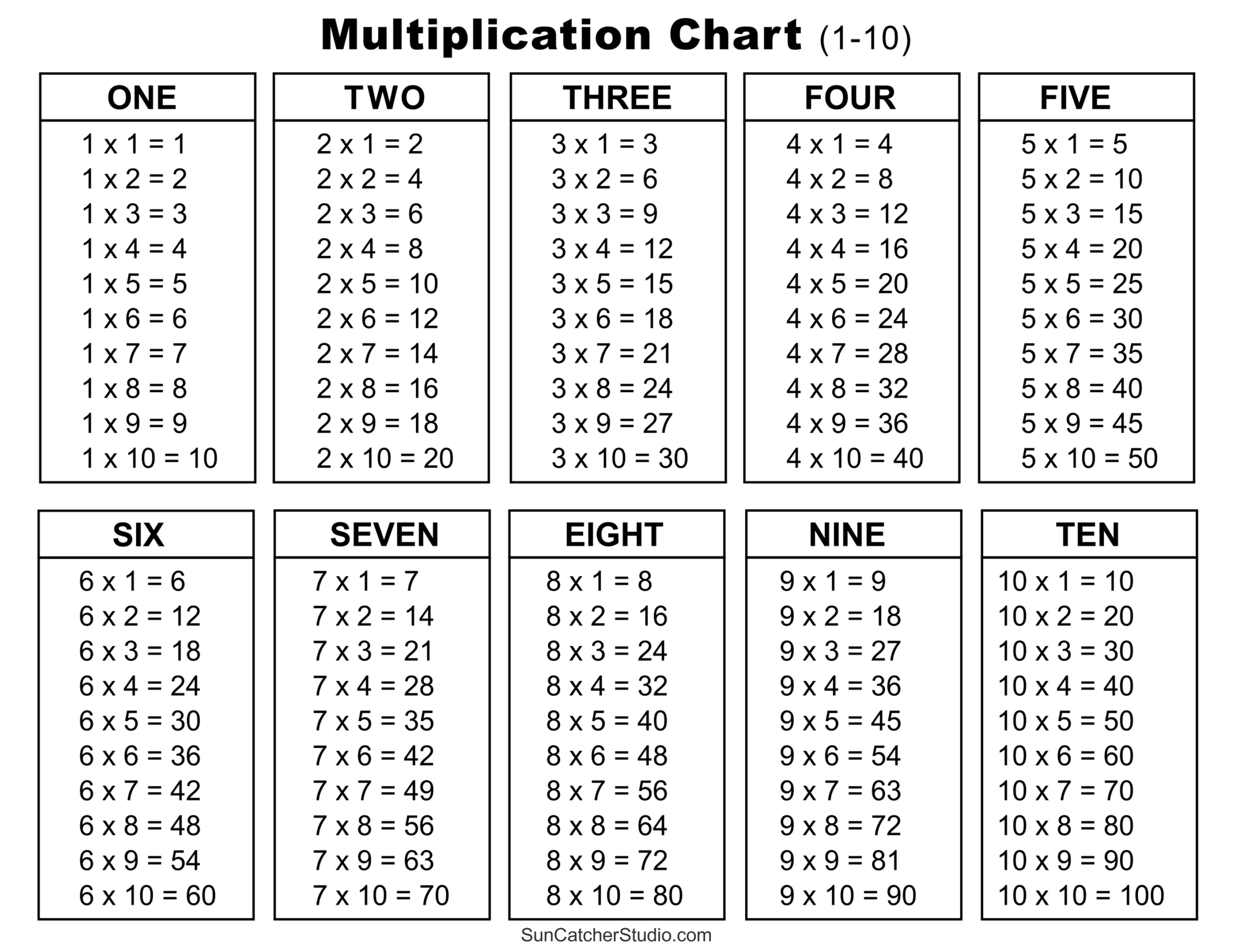 printable multiplication games pdf
