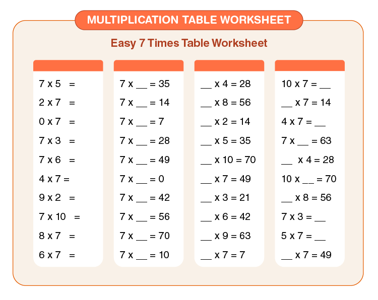 Multiplication Table Worksheet Download Free Printables For Kids 